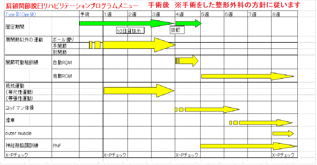 公式】 はいからや鍼灸整骨院 ブログ