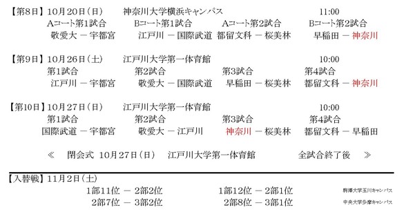 19 秋季女子2部リーグ戦 第7戦