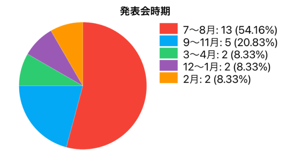 img_20230812-011005.png