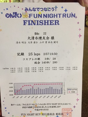 img_20170807-181025.jpg