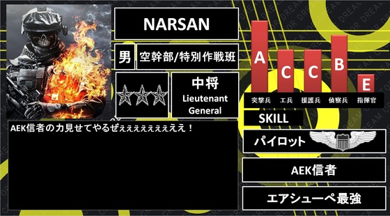 Bf4 クラン 国境なき軍隊 Msf Test