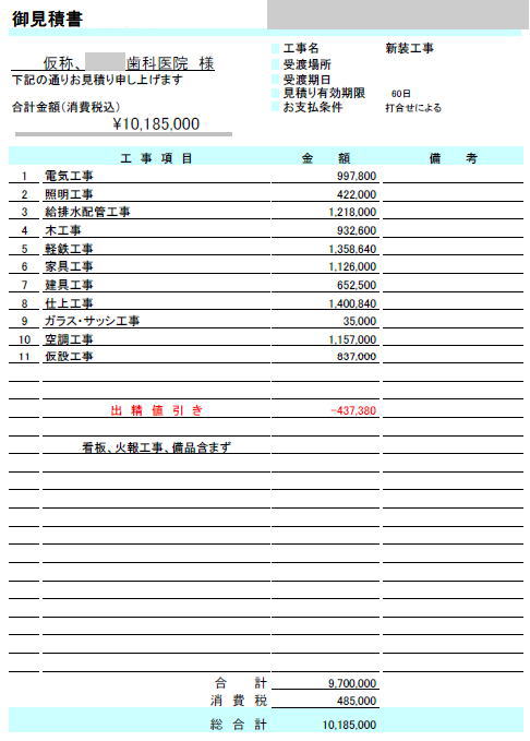 歯科開業相談のND | 歯科開業相談 業者にボラれるなど開業時にトラブルにあわないために 歯科医院３０００万円低価格開業のススメ