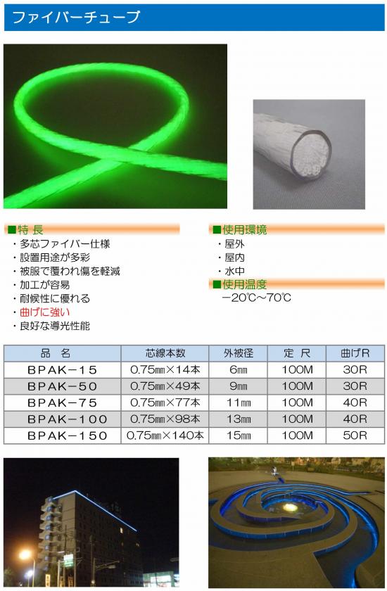 光ファイバー製品販売 ｌｅｄ製品販売 ソルフ 反射フィルム 販売 側面発光ファイバー