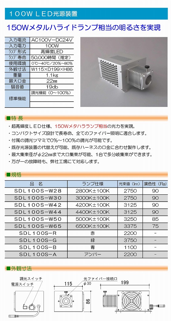 ポイント10倍】【直送品】 アズワン ＬＥＤ光源ＦＯＬＳ−０１−３６５