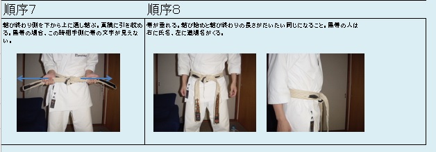 空手道場甲空館(日本空手協会） 技術資料