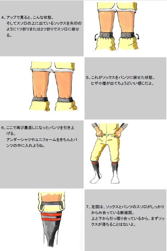 こてはし台ヤングライオンズ ユニフォームの着方