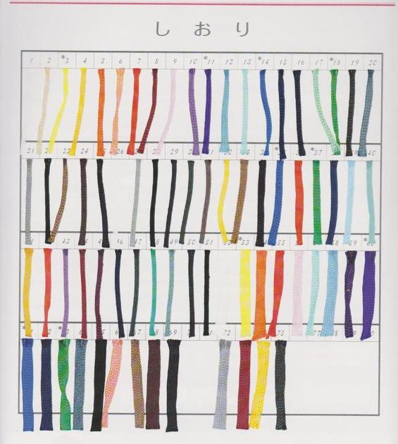 有限会社 高地製本所 花布 栞の見本