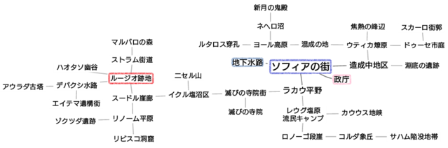 Toramonline攻略サイト トーラムオンライン もばふぇに マップ ｎｐｃ