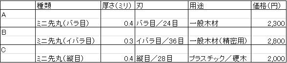 img_20171215-152208.png