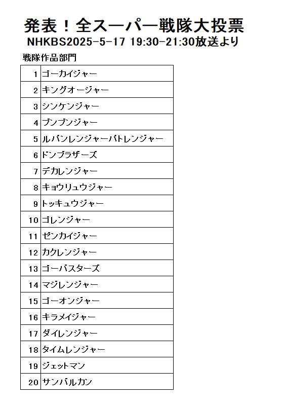A 様 FF14】ライトヘビー級零式を完走した感想【赤魔】｜Sotao