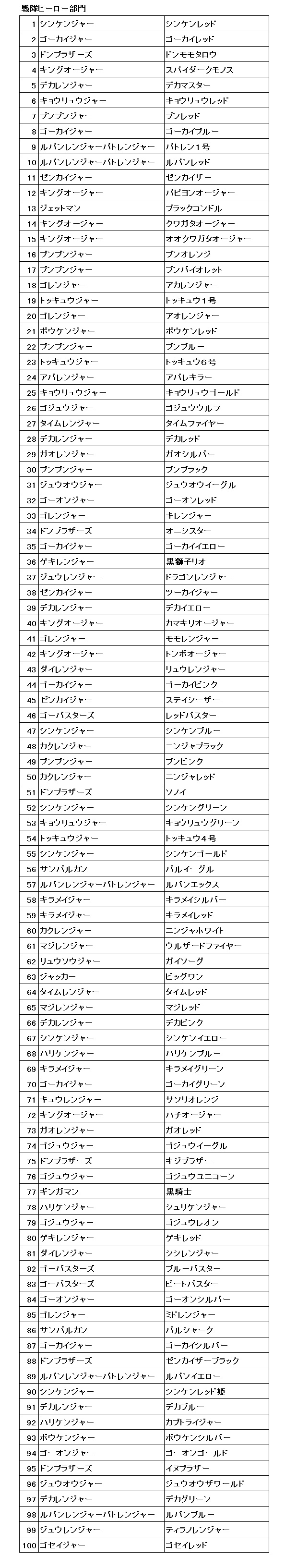 文化部の指人形