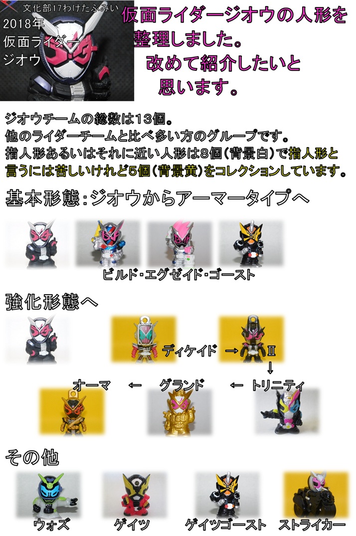 ご確認くださいませ！ 文化部のSDミニフィギュア指人形