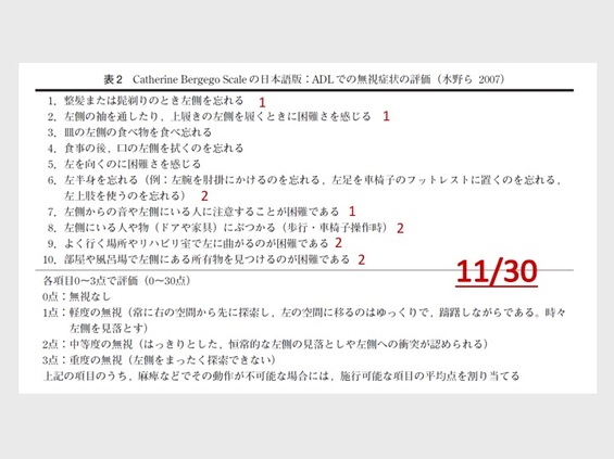 宝塚リハビリテーション研究会 包括的認知リハビリテーションによりadl自立度の改善を認めた半側空間無視の一例