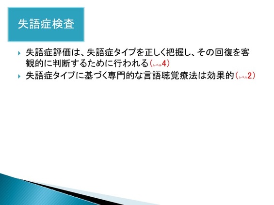 言語障害と画像診断 ＋ 失語症の理解のために 27-58 失語症検査 SALA失語症検査 失語症構文検査 重度失語症
