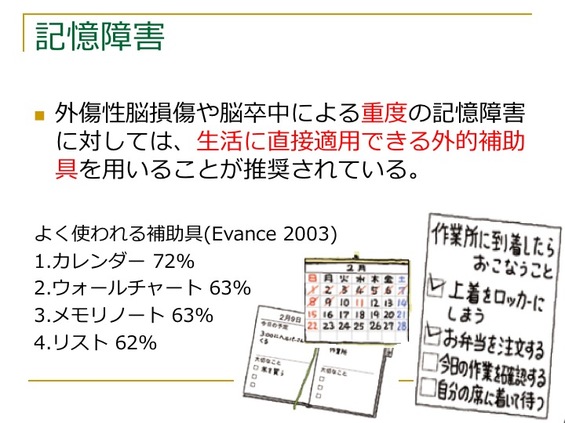 ドラム 桁 ガロン メモリー ノート 高 次 脳 機能 障害 L Ange Jp