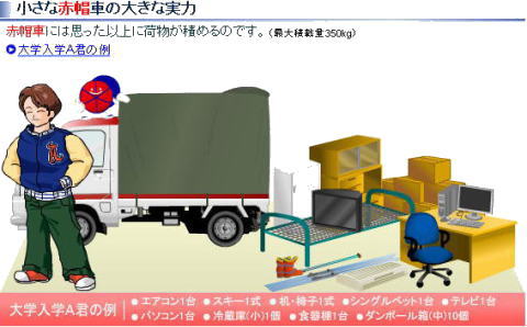 大学入学A君