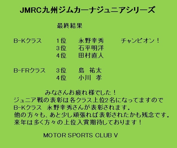 2023年ジムカーナ入賞
